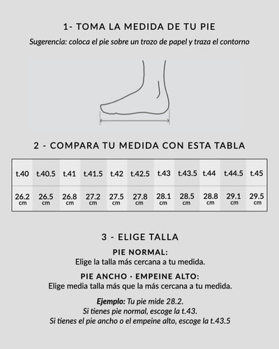 Guía de tallas